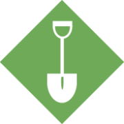 image competence
